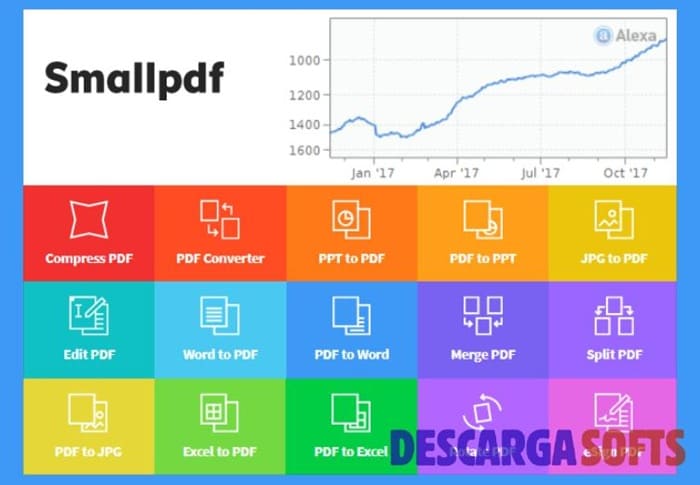 Interfaz de Smallpdf